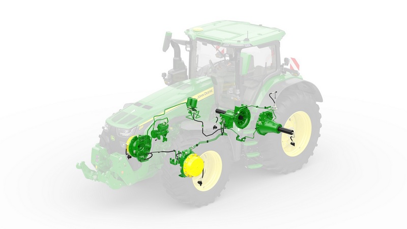 John Deere CTIS Skizze John Deere   idealne ciśnienie w oponach za naciśnięciem przycisku