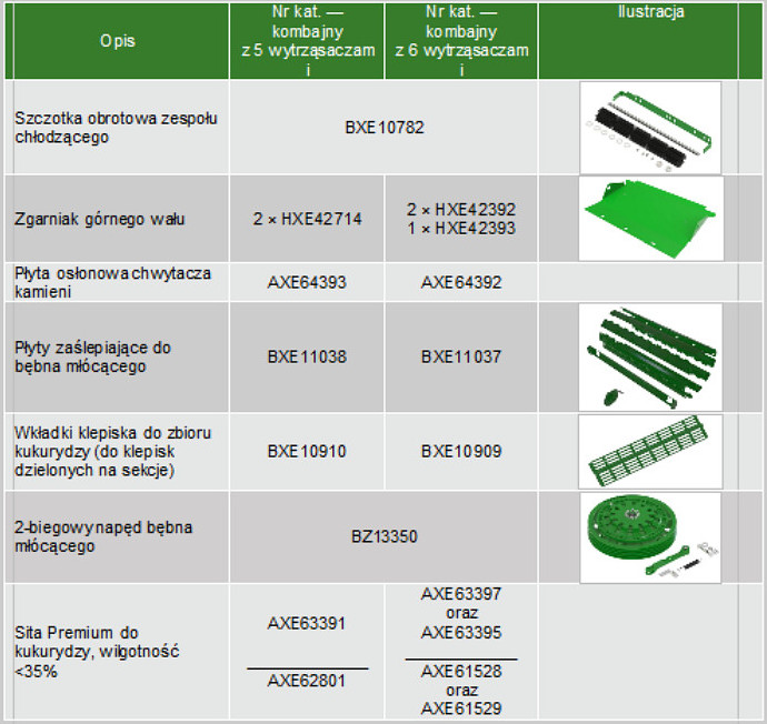 John Deere spis czesci 1 Kombajny John Deere gotowe do zbiorów roślin gruboziarnistych