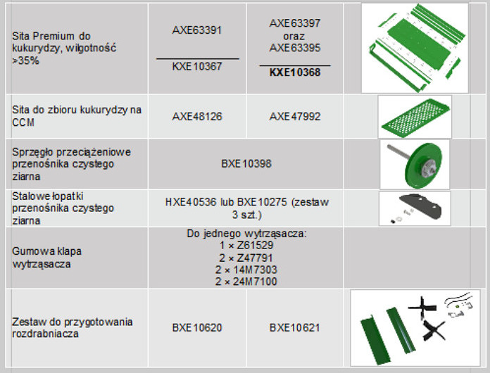 John Deere spis czesci 1a Kombajny John Deere gotowe do zbiorów roślin gruboziarnistych