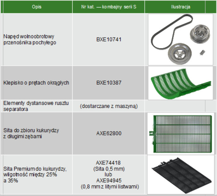 John Deere spis czesci 2 Kombajny John Deere gotowe do zbiorów roślin gruboziarnistych