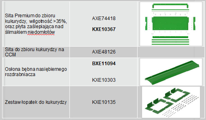 John Deere spis czesci 2a Kombajny John Deere gotowe do zbiorów roślin gruboziarnistych